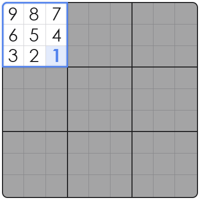 biggest sudoku